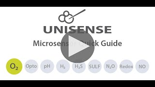 Quick Guide  O₂ Microsensors [upl. by Madoc]