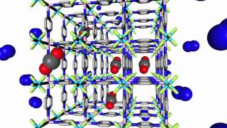 Pore filling in SIFSIX3CuZn MetalOrganic Frameworks [upl. by Frants]