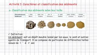 1ère Bac Géodynamique externe de la terre Réalisation de la carte paléogéographique Partie 1 [upl. by Muriel]