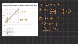 Algebra Video Simulation 222 V2 [upl. by Eseela]