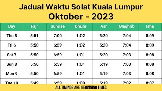 Jadual Waktu Solat Kuala Lumpur Oktober 2023 [upl. by Pascale43]