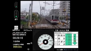 トレイン趣味 東武スカイツリーライン２Ver101 東急5000系準急 [upl. by Niggem]