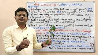 Antiviral Drugs Part12 Integrase Inhibitors Mechanism of Action  Virus Integrase Inhibitor Drug [upl. by Shirline]