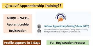 MHRD NATS Registration  Profile Approve in 3 DAYS  Full Registration Process eigontechies [upl. by Eelan]