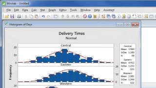 How to Graph Data with Minitab 17 [upl. by Dorn191]