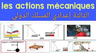 les actions mécaniques 3ACI درس التأثيرات الميكانيكية الثالثة إعدادي المسلك الدولي [upl. by Maclay719]