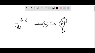 Use the graph at the right to find the value of ysinθfor each value of θ ss3 … [upl. by Wilfrid]