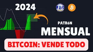 2024 BITCOIN ADIOS LOS 100K PRECIO PARA LOS 12 A 18 MESES SIGUIENTES [upl. by Nitsirc]