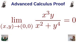 How to Write a Delta Epsilon Proof for the Limit of a Function of Two Variables  Advanced Calculus [upl. by Ardine]