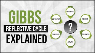 Gibbs Reflective Cycle  StepbyStep Guide with Example [upl. by Omarr]