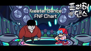 프리터 댄스 feat 여르미 in FNF  Chart by Kimbaru  waktaverse [upl. by Canon289]