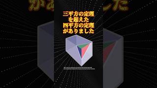 数学の面白い定理「四平方の定理」 [upl. by Amil]