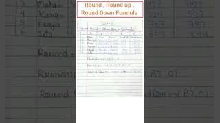 Ms Excel important FormulaExcel formula Round RoundUp RoundDown formula computer Part5 [upl. by Lally]