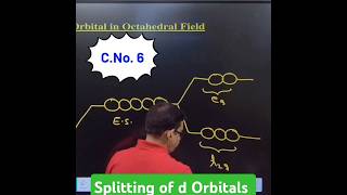 Tetrahedral amp Octahedral Splitting of d Orbitals drpankajsir ytshorts education [upl. by Thadeus146]