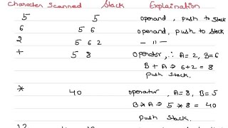 Evaluation of Postfix Expression using Stack  Postfix Evaluation with example 2 [upl. by Atteynod]