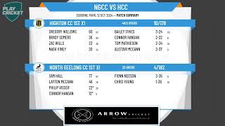 North Geelong CC 1st XI v Highton CC 1st X1 [upl. by Calabrese]