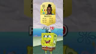 Balotelli 😔💔 fifa fc25 football ultimateteam [upl. by Veriee]