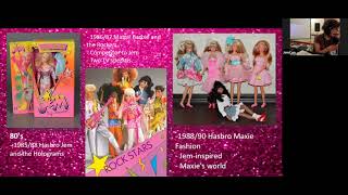 JemCon 2022  Lets Not Forget the Past The History of Fashion Dolls [upl. by Boudreaux]