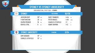 Sydney v Sydney University [upl. by Aven932]