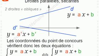 Maths 2nde  Droites  Mathématiques Seconde lycée [upl. by Hurleigh]