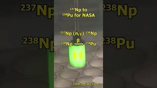 from Neptunium to Plutonium for NASA science nuclear chemistry radioactivity [upl. by Acinoryt]