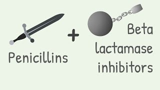 Why taking penicillin injections is important for rheumatic fever [upl. by Merridie820]