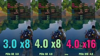 PCIe x8 30 vs x8 40 vs x16 40  RTX 4070 Super [upl. by Aliwt]