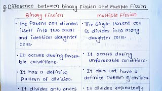 Difference between binary fission and multiple fission  binary aur multiple me antar kaise likhe [upl. by Paugh]