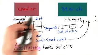 Abstraction  Intro to Computer Science [upl. by Eatton]