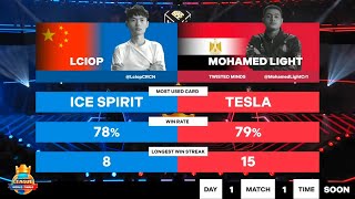 LCIOP VS Mohamed Light  Game 2  World Finals  Day 1  Clash Royale League 2024 [upl. by Gough557]