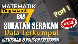 Part 1 Matematik Tingkatan 5 Bab 7  Sukatan Serakan Data Terkumpul KSSM Histogram amp P Kekerapan [upl. by Lienaj]