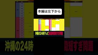 沖縄では深夜2時からスタート【24時間テレビ】 日テレ 24時間テレビ 沖縄テレビ [upl. by Eicyak]