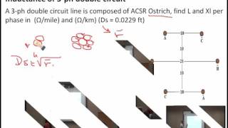 lecture 8  Inductance of TLs Different Examples  Dr Mahmoud Ismail [upl. by Stephania876]