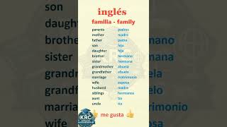 Habla ingles en 10 minutosenglishlearnenglishspeakenglishpracticainglesaprendeinglesshorts [upl. by Sisi849]