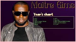 Maître Gims2024s hitmakersPremier Songs PlaylistImpactful [upl. by Seabrooke577]