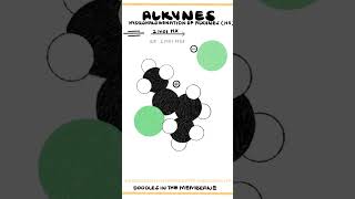 Hydrohalogenation HX Reaction of Alkynes  Organic Chemistry Reaction Animation [upl. by Anitsej]