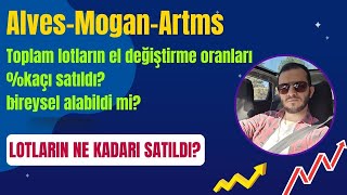 mogan artms alves TOPLAM LOTLARIN NE KADARI SATILDI EL DEĞİŞTİRME ORANLARI  BİREYSEL ALBİLDİMİ [upl. by Roddie70]