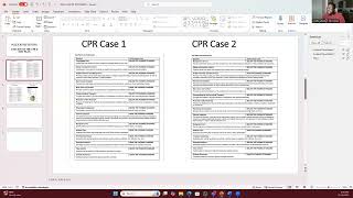 WHY YOU MUST REVIEW THE NCLEX CANDIDATE PERFORMANCE REPORT CPR BEFORE RETESTING [upl. by Mancino]