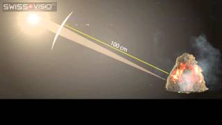 Measuring Lens Power Diopter Explained [upl. by Nylynnej]