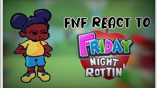 FNF React to Friday Night Funkin VS Amanda The Adventurer amp Wooly FNF Mod Rotin [upl. by Michaela]