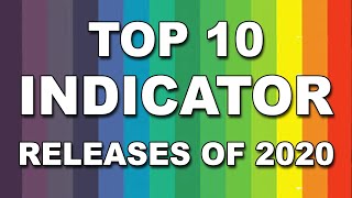 Indicator Top 10 Releases of 2020  Powerhouse films  Indicator Series  Best of 2020 [upl. by Evangelia789]