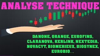 AT DANONE ORANGE NOVACYT BIOSYNEXT BOOSTHEAT EO2 COGRA EUROFINS BIOMERIEUX [upl. by Catriona]