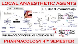 Local Anaesthetic Agents  Introduction  Mechanism  Classification  L5 U3 Pharmacology 4th Sem [upl. by Deth]