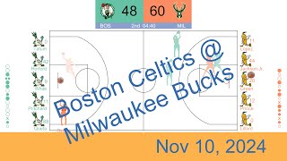 NBA 202425 Boston Celtics vs Milwaukee Bucks  Nov 10 2024 [upl. by Ahsem119]