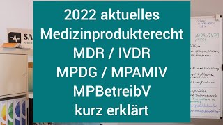 Medizinprodukterecht erklärt  Einführung  Übersicht  Neuerungen seit 2022 [upl. by Cindi656]