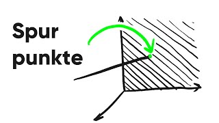 Durchstoßpunkt berechnen  Matheabi Vorbereitung Analytische Geometrie [upl. by Klepac]