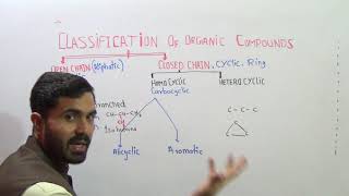 L3 Classification Of Organic compounds Aliphatic and Cyclic Compounds in Urdu Hindi [upl. by Ahtaela325]