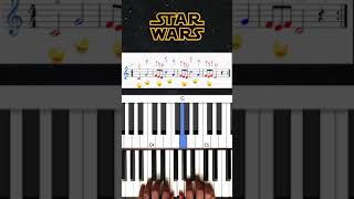 How to play the Star Wars theme [upl. by Ori]