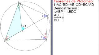 Teorema de Ptolomeo con su demostración [upl. by Noskcire926]