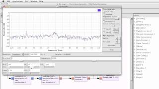 GNU Radio and USRP on Mac OS X [upl. by Ennelram618]